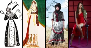 Women's fashion History Timeline